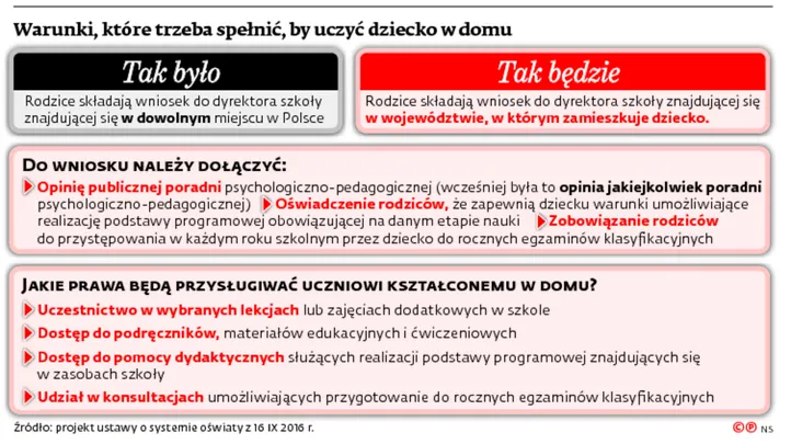 2670888-warunki-ktore-trzeba-spelnic.jpg