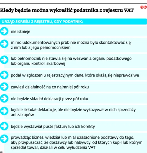 2710537-kiedy-bedzie-mozna-wykreslic.jpg