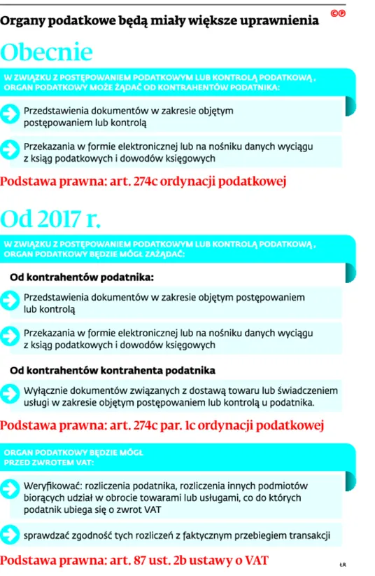 2730950-organy-podatkowe-beda-mialy.jpg