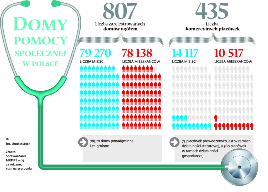 2737286-wydzialy-polityki-spolecznej.jpg
