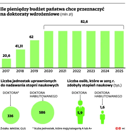 2739168-ile-pieniedzy-budzet-panstwa.jpg