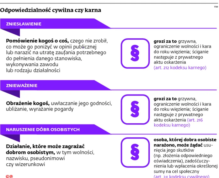 2350621-odpowiedzialnosc-cywilna-czy.jpg