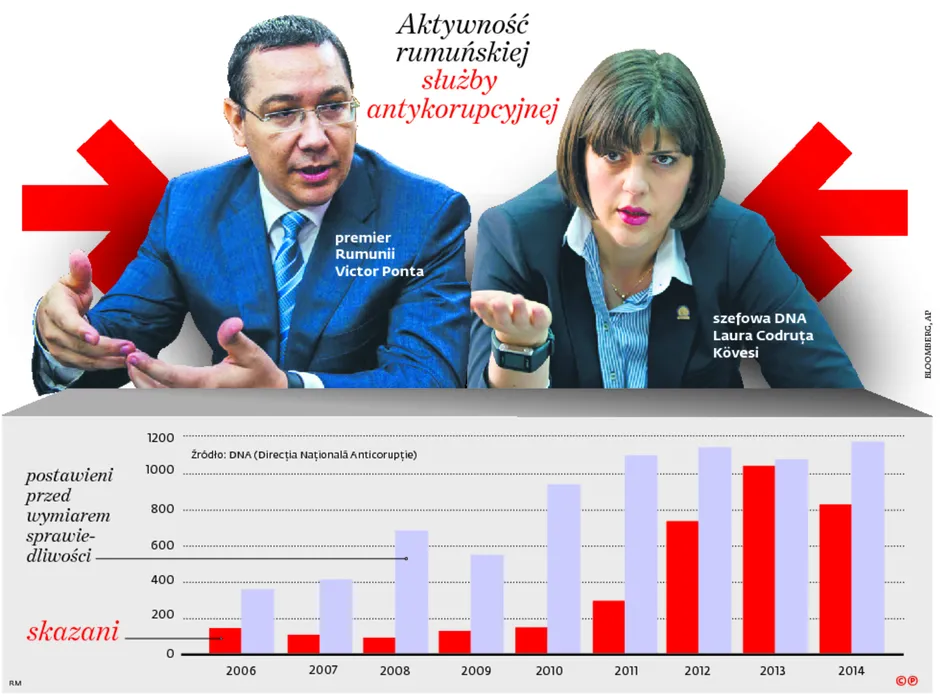 2355168-aktywnosc-rumunskiej-sluzby.jpg