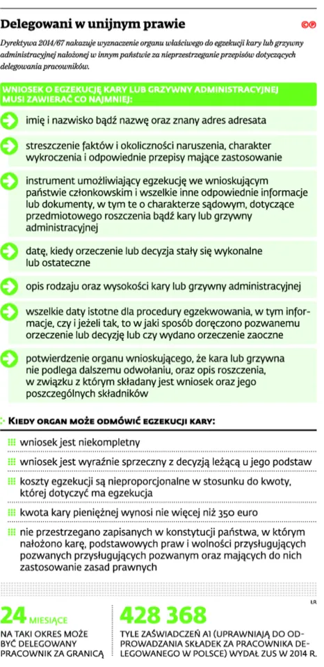 2375694-delegowani-w-unijnym-prawie.jpg