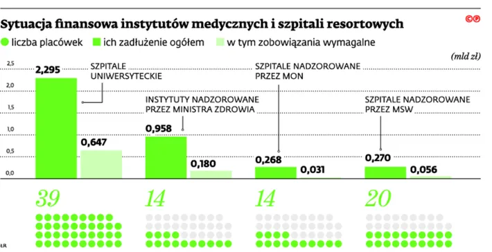 2388597-sytuacja-finansowa-instytutow.jpg