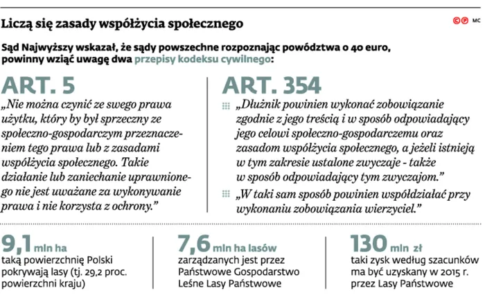 2403288-licza-sie-zasady-wspolzycia.jpg