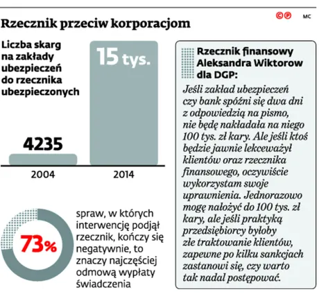 2418298-rzecznik-przeciw-korporacjom.jpg