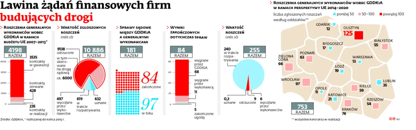 2438267-lawina-zadan-finansowych-firm.jpg
