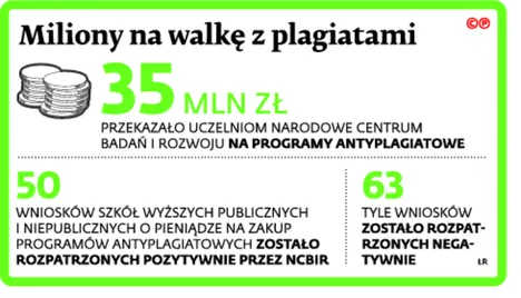 2457149-miliony-na-walke-z-plagiatami.jpg
