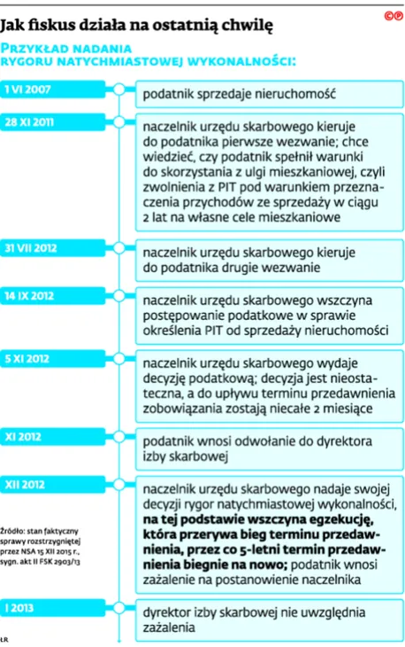 2460724-jak-fiskus-dziala-na-ostatnia.jpg