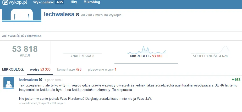 Wałęsa odpowiada na mikroblogu: Nie współpracowałem z SB