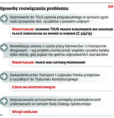 2488019-sposoby-rozwiazania-problemu.jpg