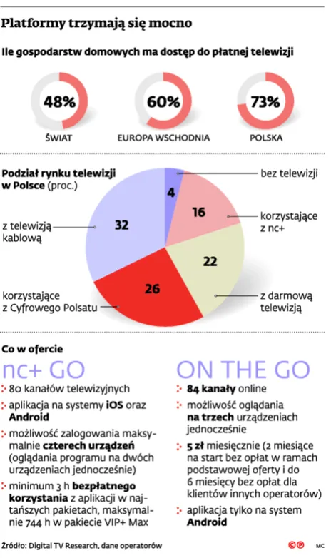 2490758-platformy-trzymaja-sie-mocno.jpg