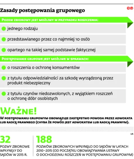 2495984-zasady-postepowania-grupowego.jpg