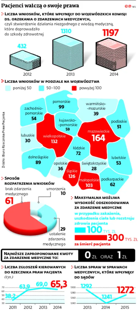 2515931-polacy-walcza-o-swoje-prawa.jpg