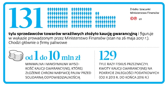 2958873-131-tylu-sprzedawcow-towarow.jpg