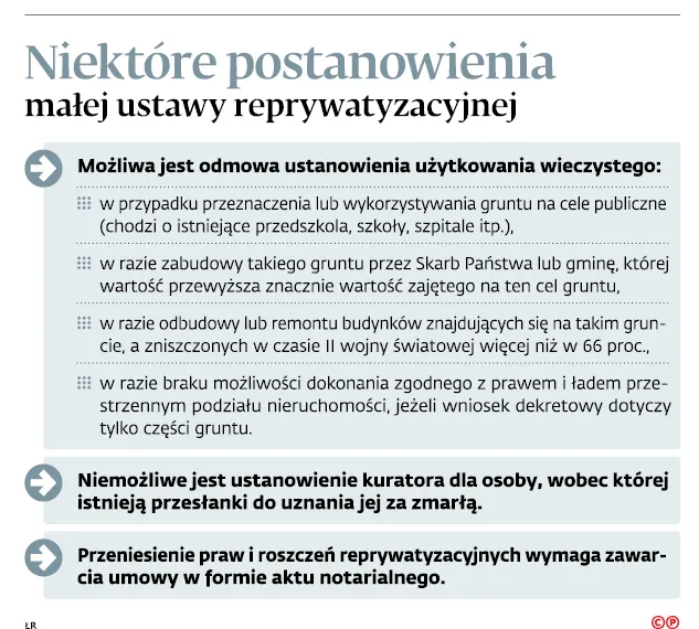 3010842-niektore-postanowienia-malej.jpg