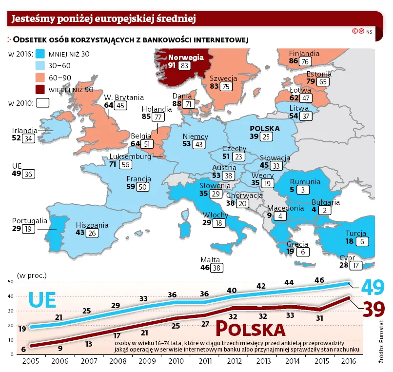 3063528-jestesmy-ponizej-europejskiej.jpg