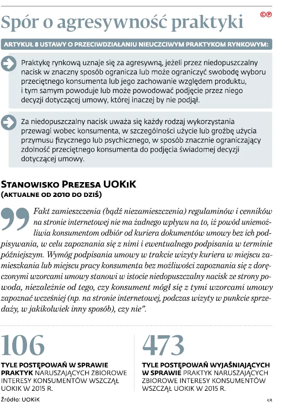 3089177-spor-o-agresywnosc-praktyki.jpg