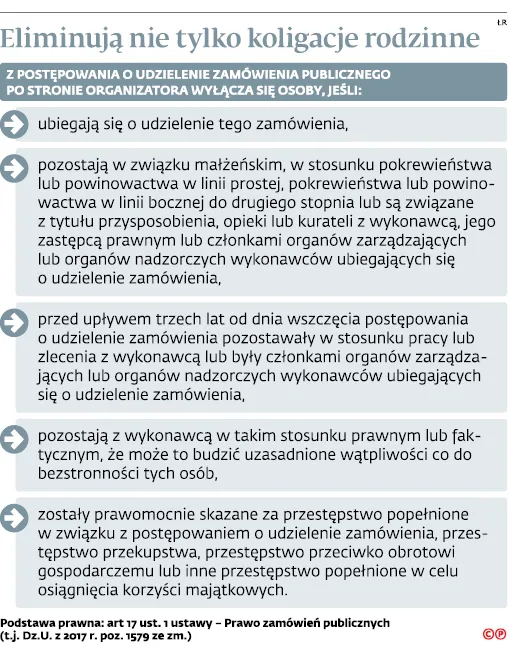 3124126-eliminuja-nie-tylko-koligacje.jpg