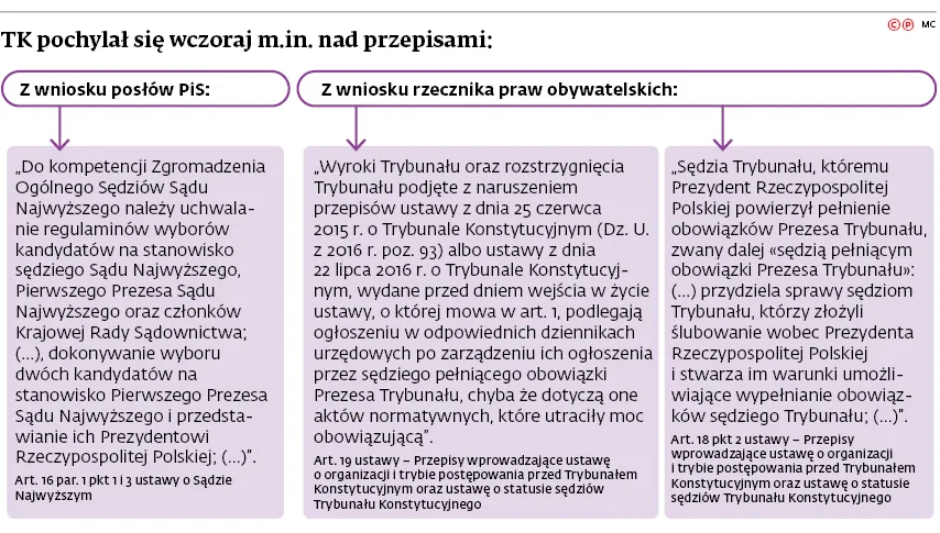 3134496-tk-pochylal-sie-wczoraj-m-in.jpg