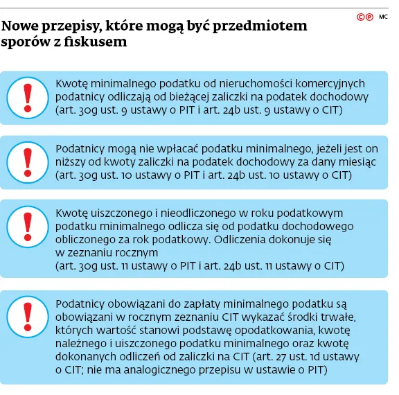 3194948-nowe-przepisy-ktore-moga-byc.jpg