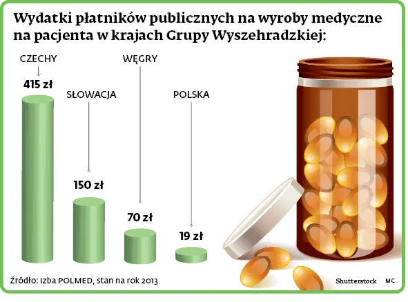 3204985-wydatki-platnikow-publicznych.jpg