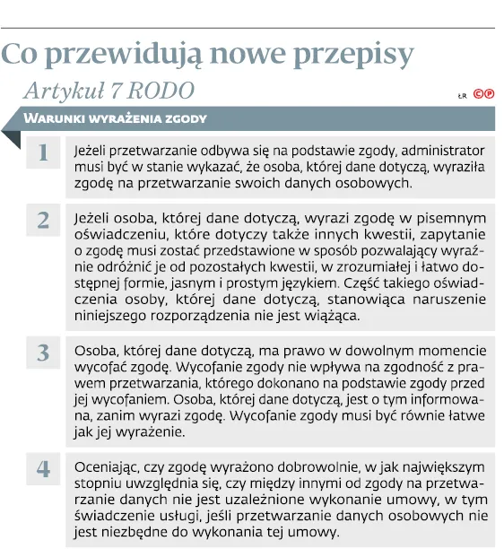 3217853-co-przewiduja-nowe-przepisy.jpg