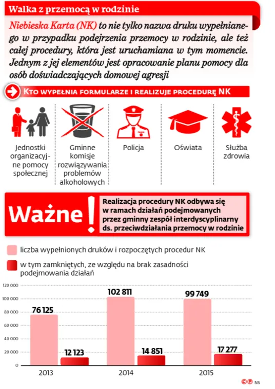 2772559-walka-z-przemoca-w-rodzinie.jpg