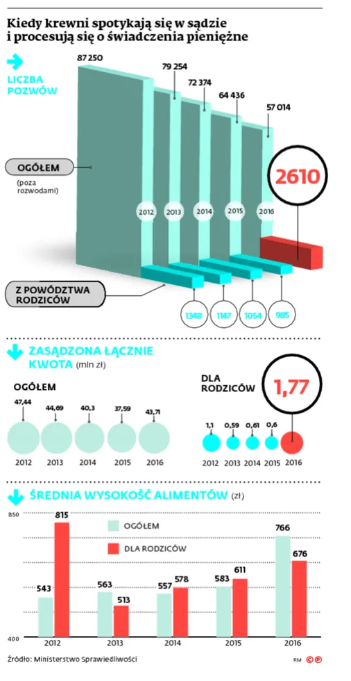 2848914-kiedy-krewni-spotykaja-sie-w.jpg