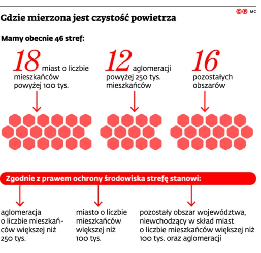 2861848-gdzie-mierzona-jest-czystosc.jpg