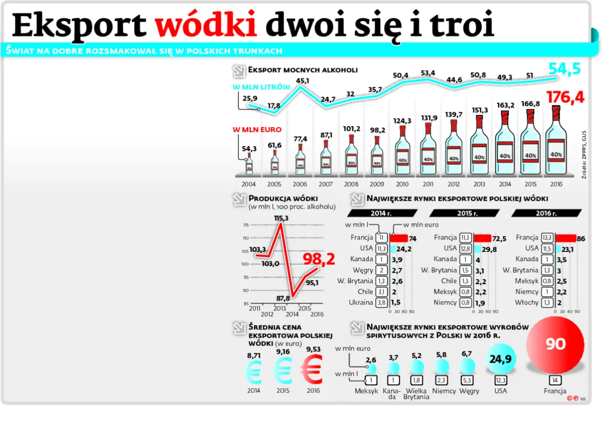 2882849-wiat-na-dobre-rozsmakowal-sie.jpg