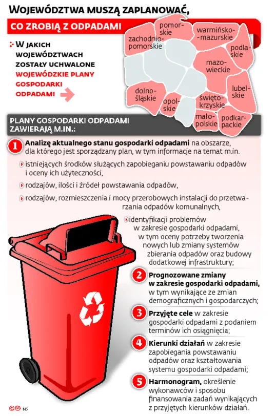 2891838-wojewodztwa-musza-zaplanowac.jpg