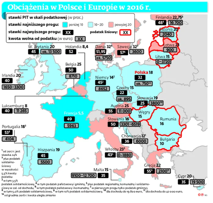 2902420-obciazenia-w-polsce-i-europie.jpg