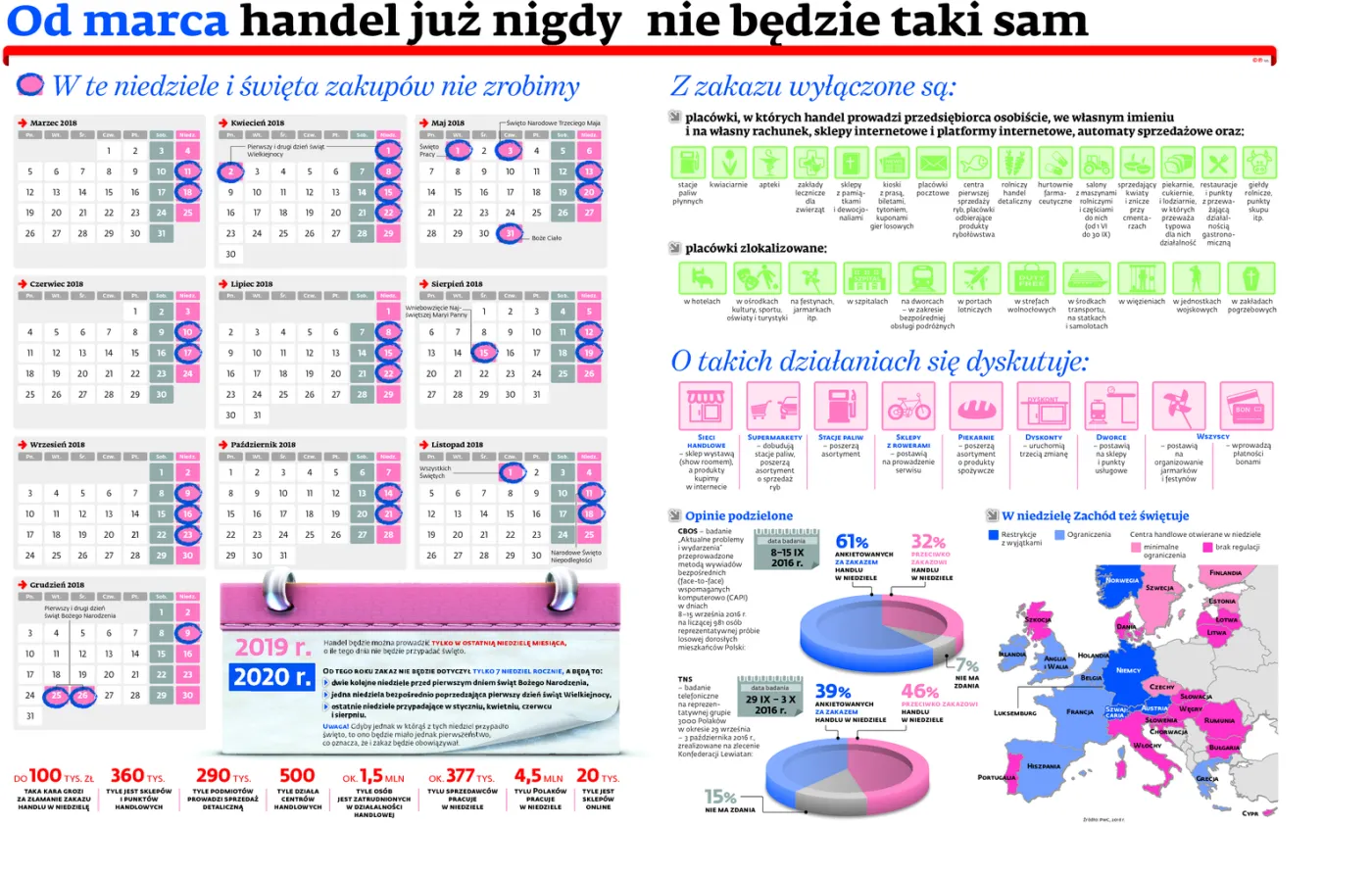 3241404-od-marca-handel-juz-nigdy-nie.jpg