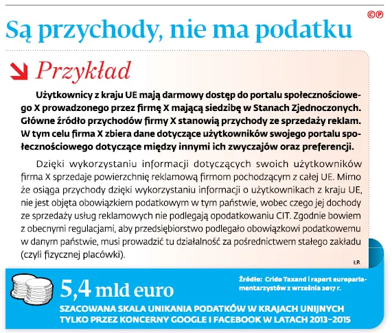 3250173-sa-przychody-nie-ma-podatku.jpg