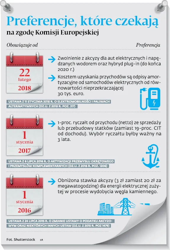3272847-preferencje-ktore-czekaja-na.jpg