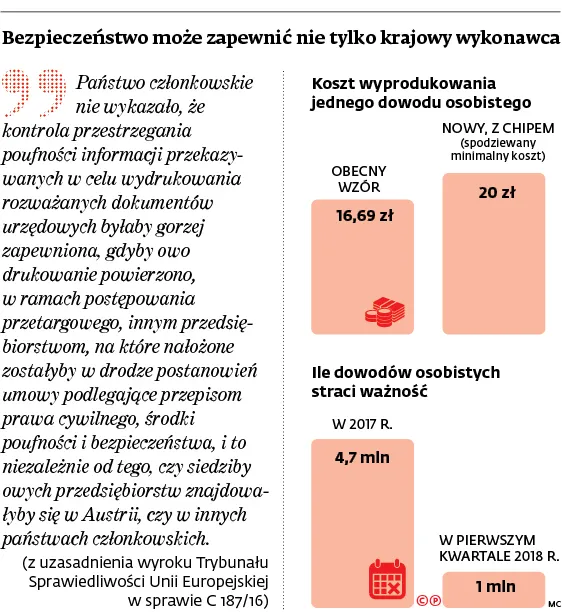 3289348-bezpieczenstwo-moze-zapewnic.jpg