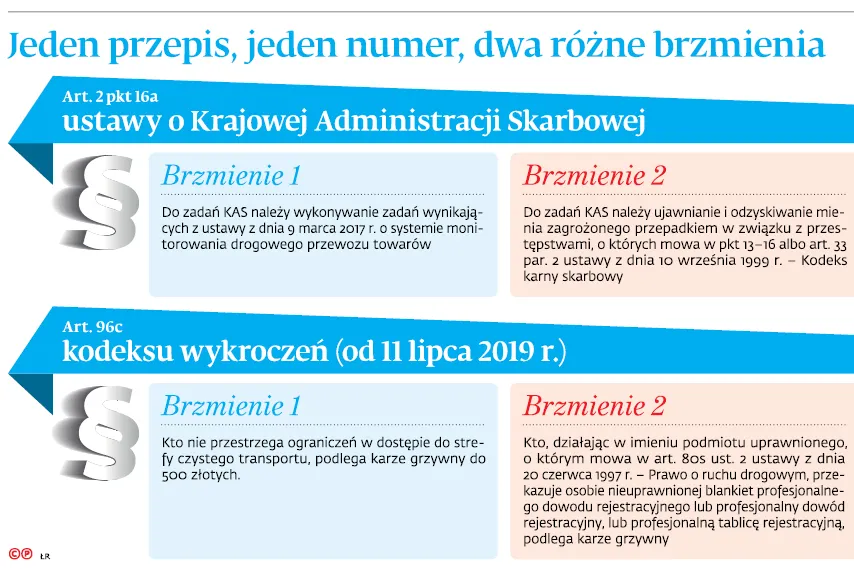 3305344-jeden-przepis-jeden-numer-dwa.jpg