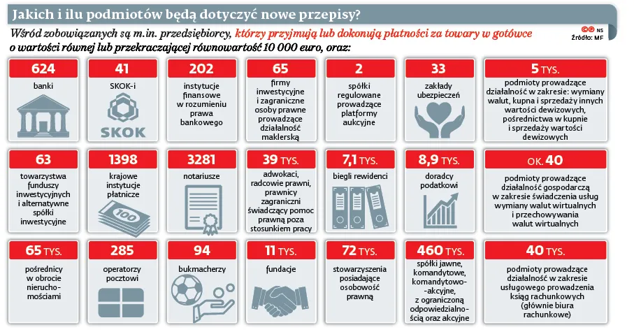 3314242-jakich-i-ilu-podmiotow-beda.jpg
