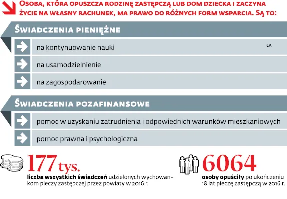3335022-osoba-ktora-opuszcza-rodzine.jpg