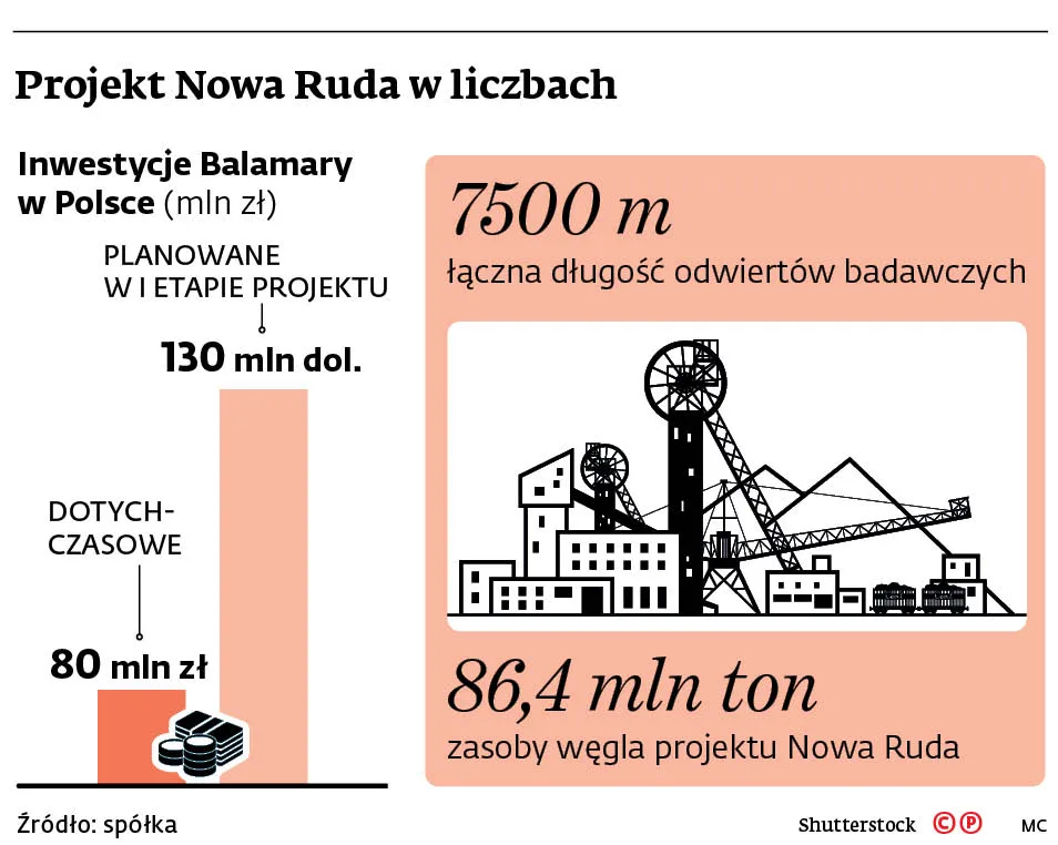 3637462-projekt-nowa-ruda-w-liczbach.jpg