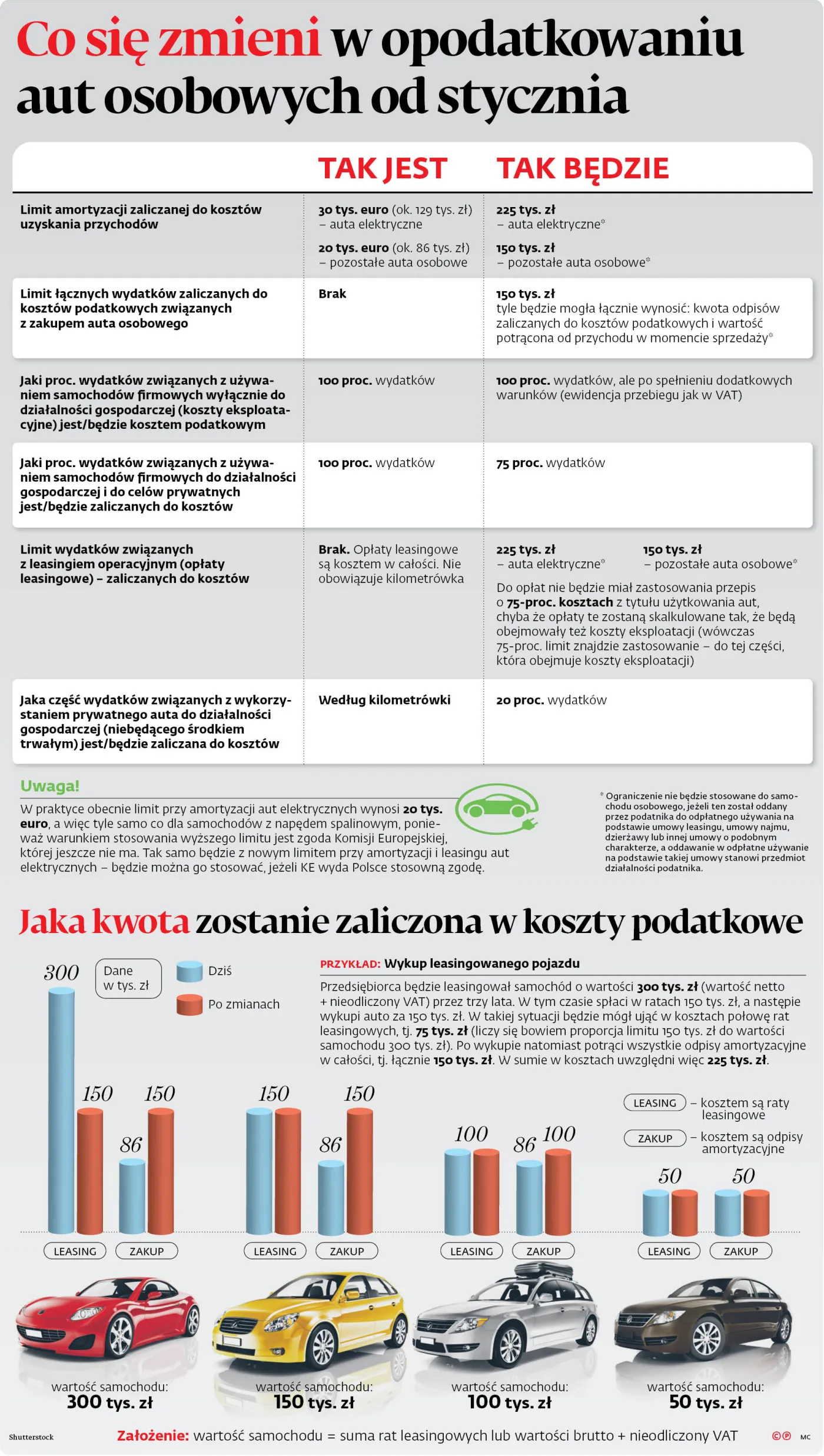 3883884-co-sie-zmieni-w-opodatkowaniu.jpg