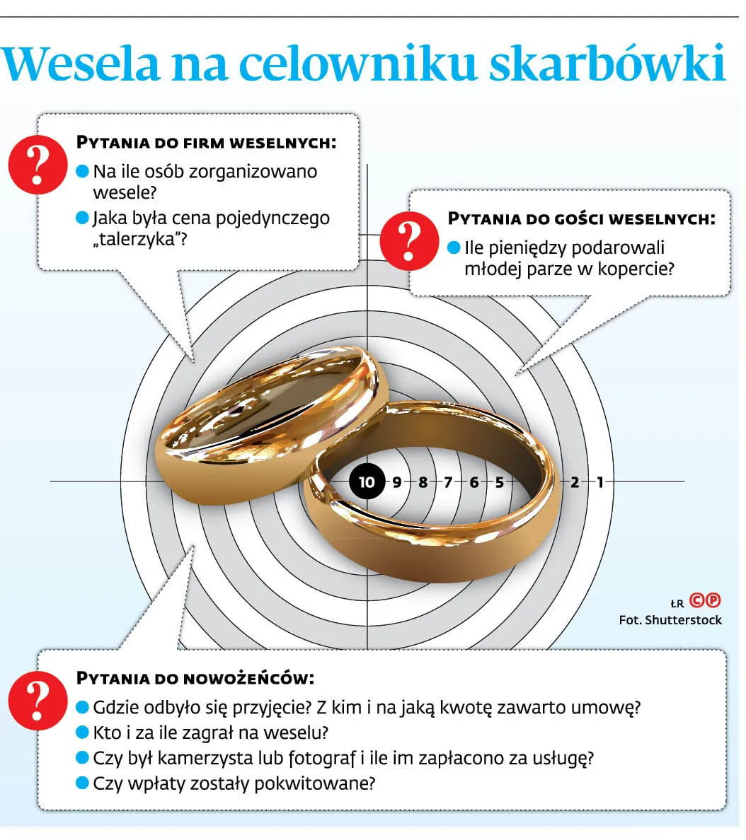 3884115-wesela-na-celowniku-skarbowki.jpg