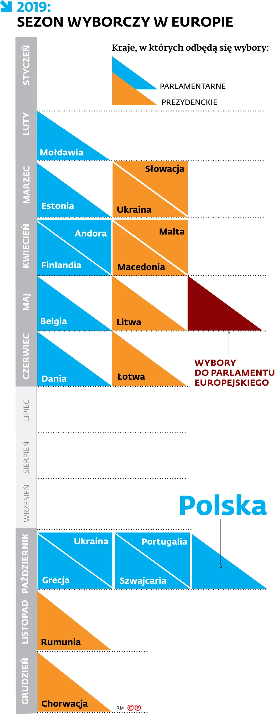 4046190-2019-sezon-wyborczy-w-europie.jpg