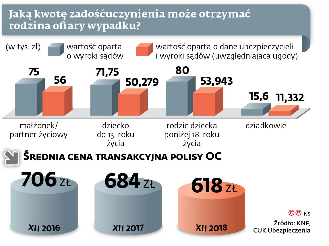 4088627-jaka-kwote-zadoscuczynienia.jpg