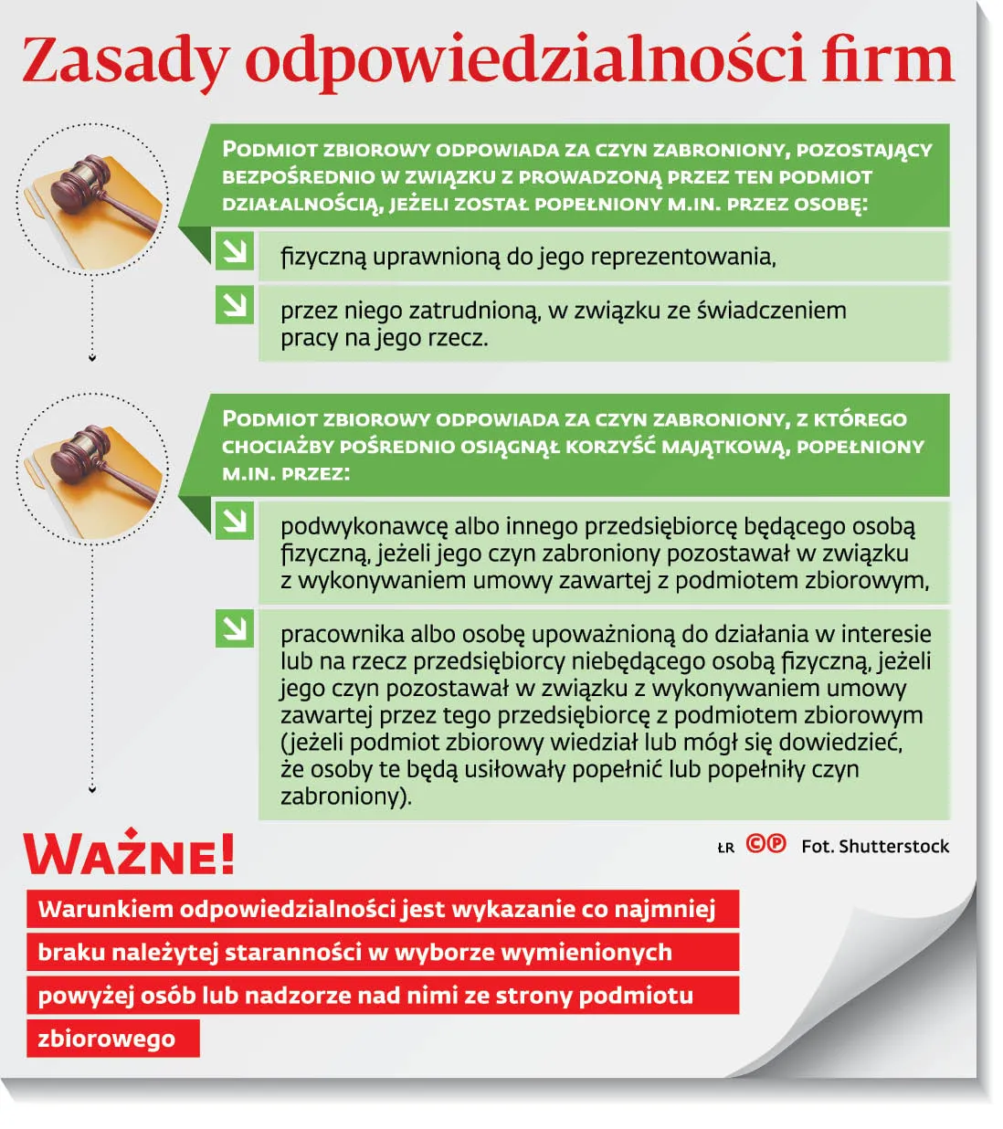 4146983-zasady-odpowiedzialnosci-firm.jpg