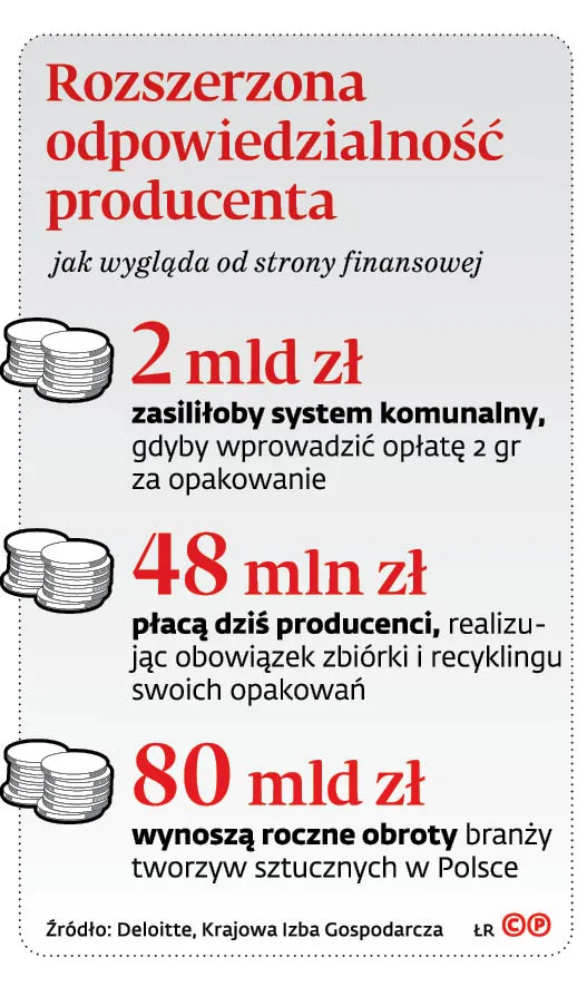 4148977-rozszerzona-odpowiedzialnosc.jpg