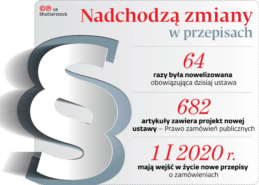 4155514-nadchodza-zmiany-w-przepisach.jpg