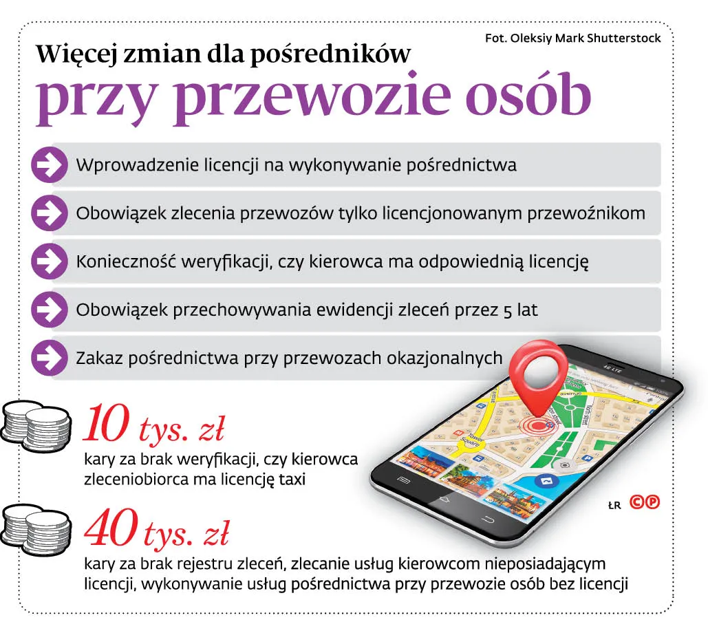 4160180-wiecej-zmian-dla-posrednikow.jpg